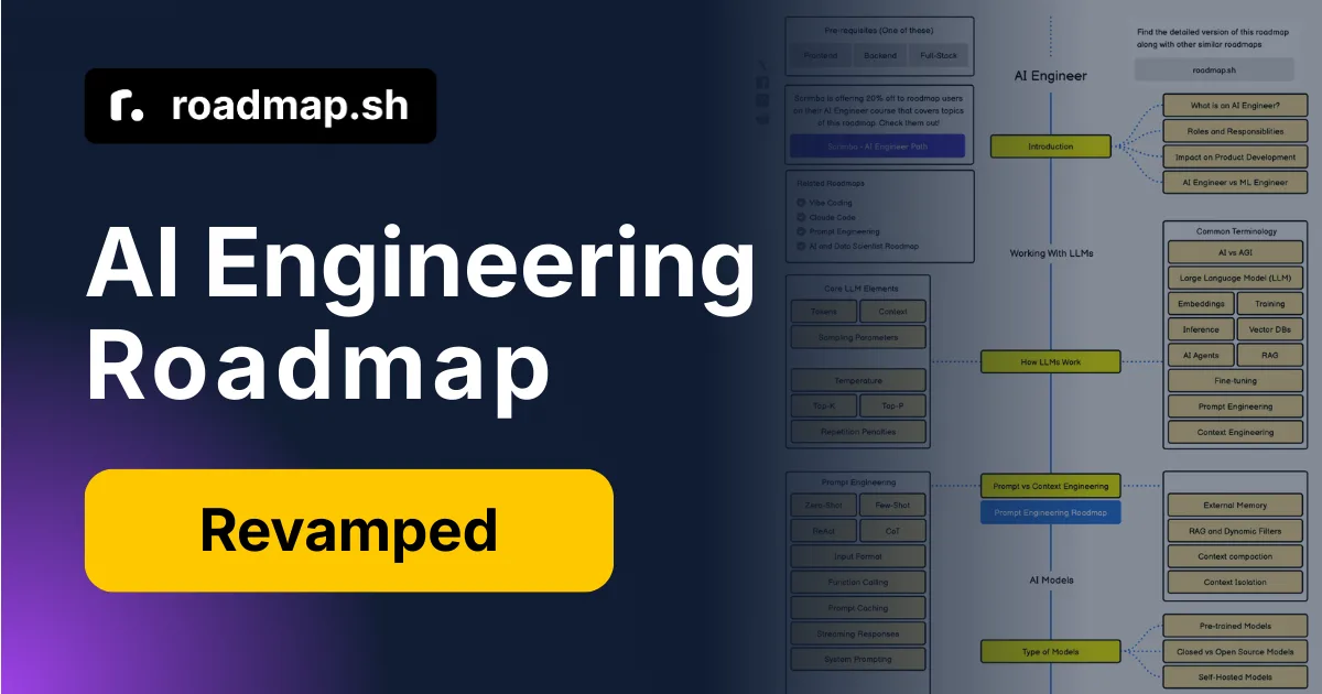 AI Engineer Roadmap