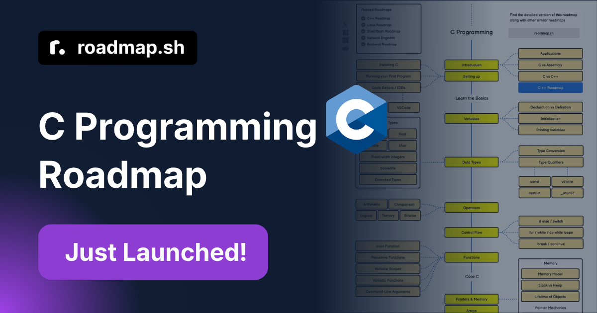 C Programming Roadmap