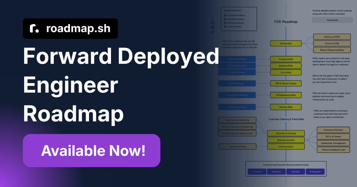 Forward Deployed Engineer Roadmap