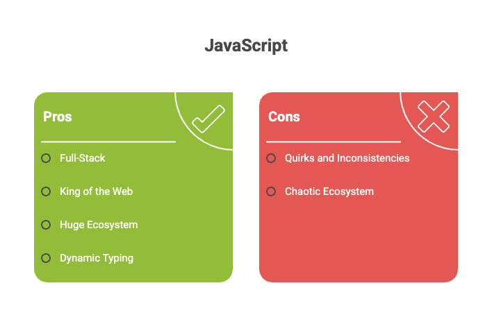 JavaScript pros & cons