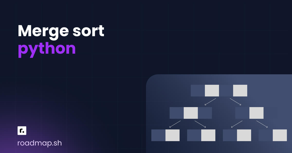 Python merge sort explained