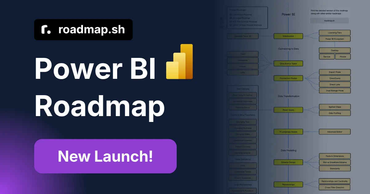 Power BI Roadmap