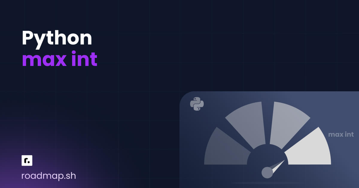 Python Max Int explained