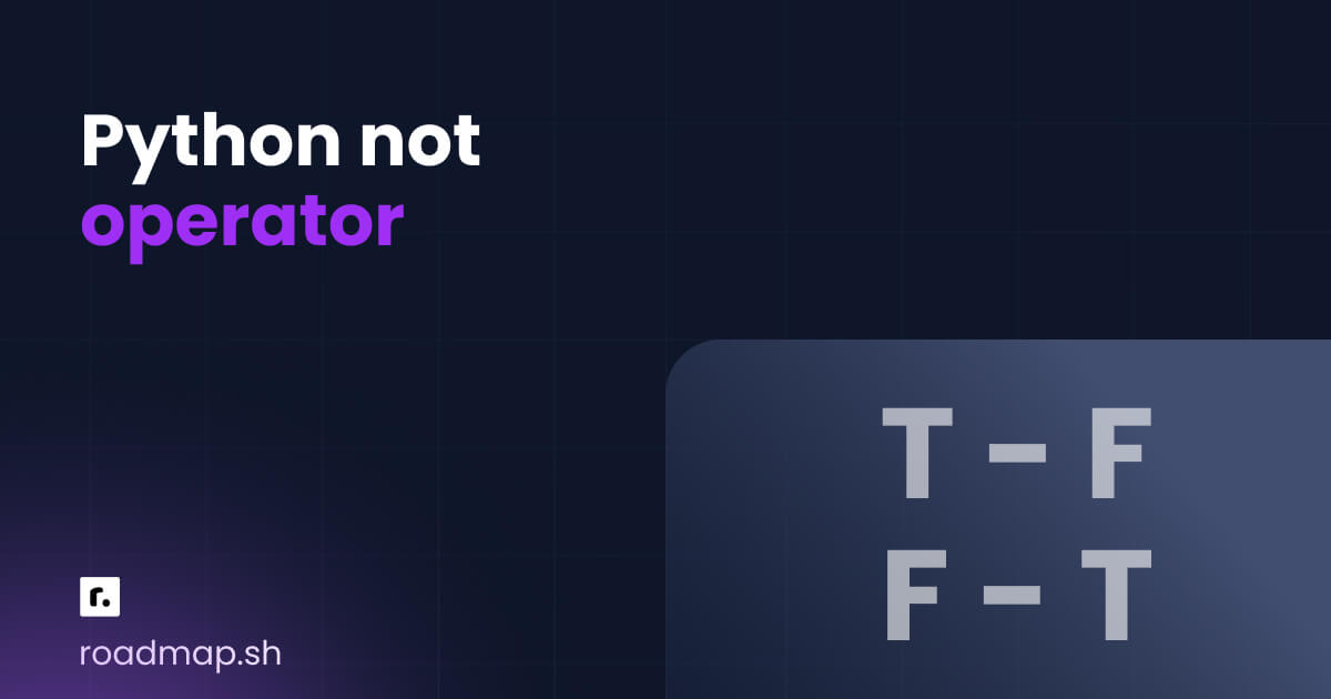 Python Not Operator explained