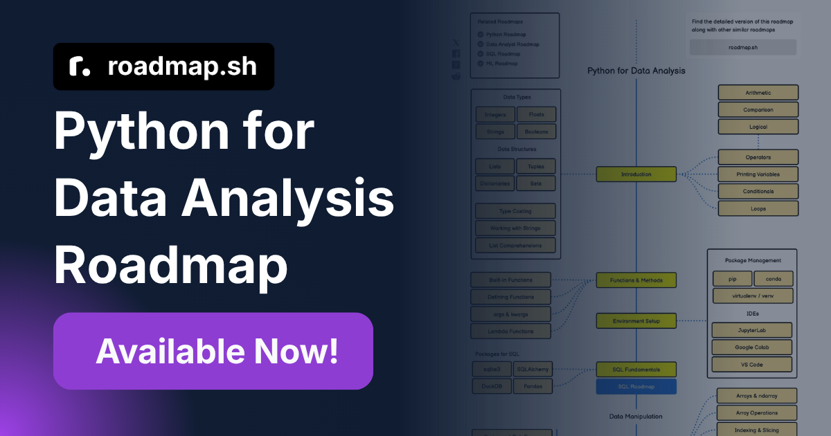 Python for Data Analysis Roadmap