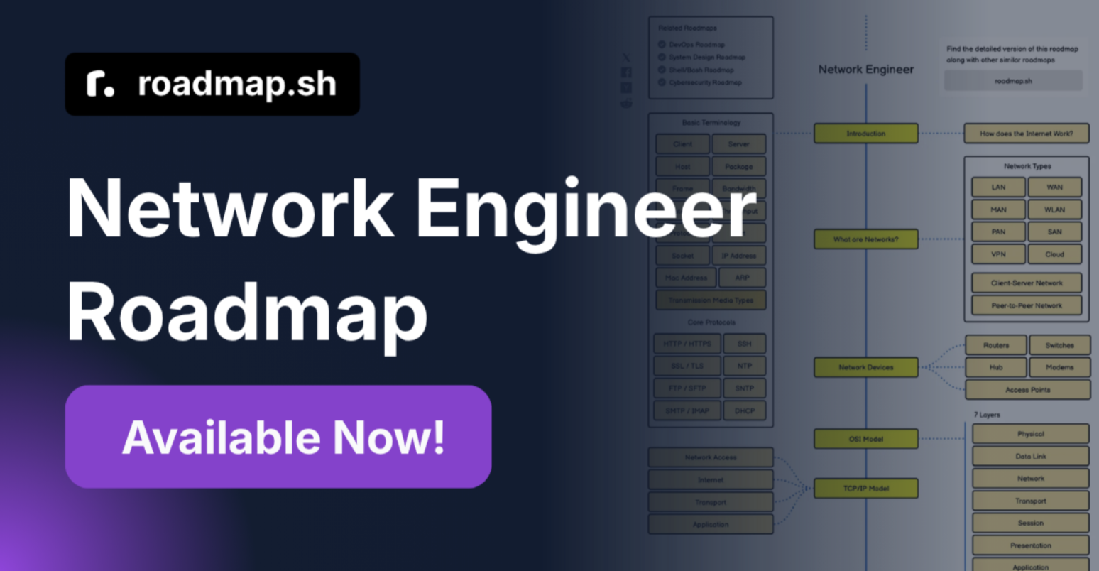Network Engineer Roadmap
