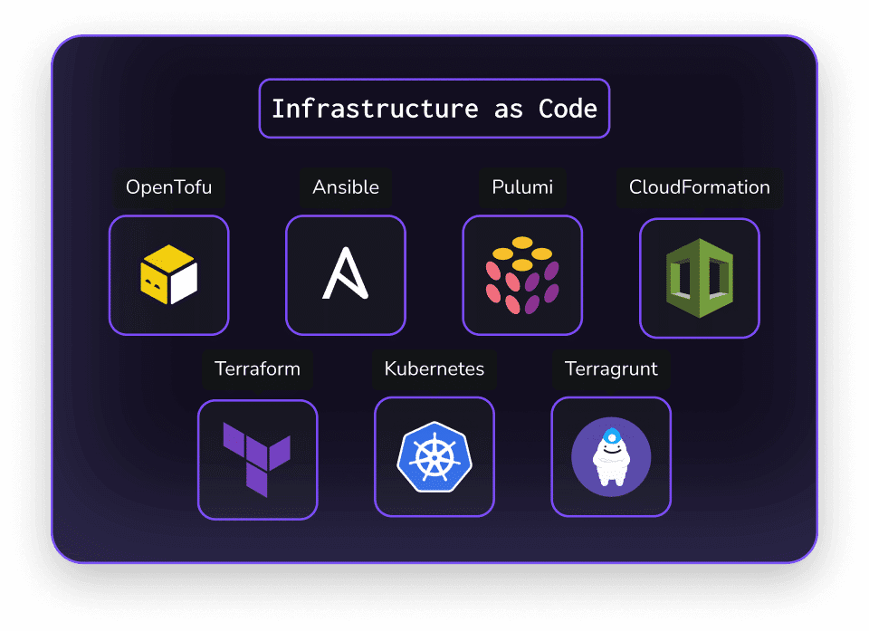 Spacelift. Insfrastrucutre as Code