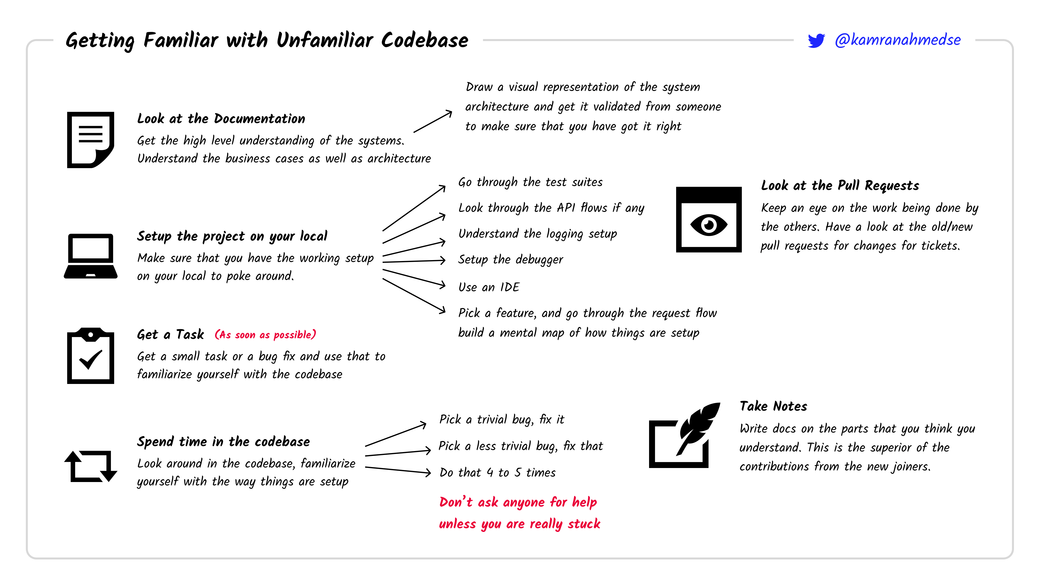 Unfamiliar Codebase